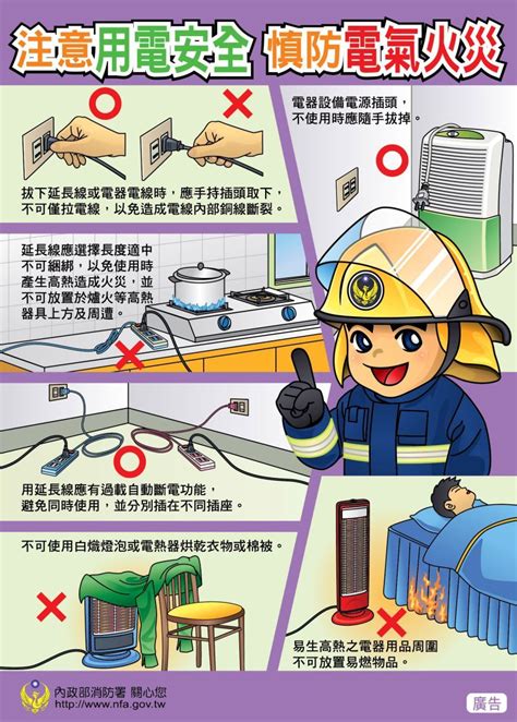 四不一沒有口訣|天冷取暖吃火鍋 消防局籲電器安全「4不1沒有」口訣